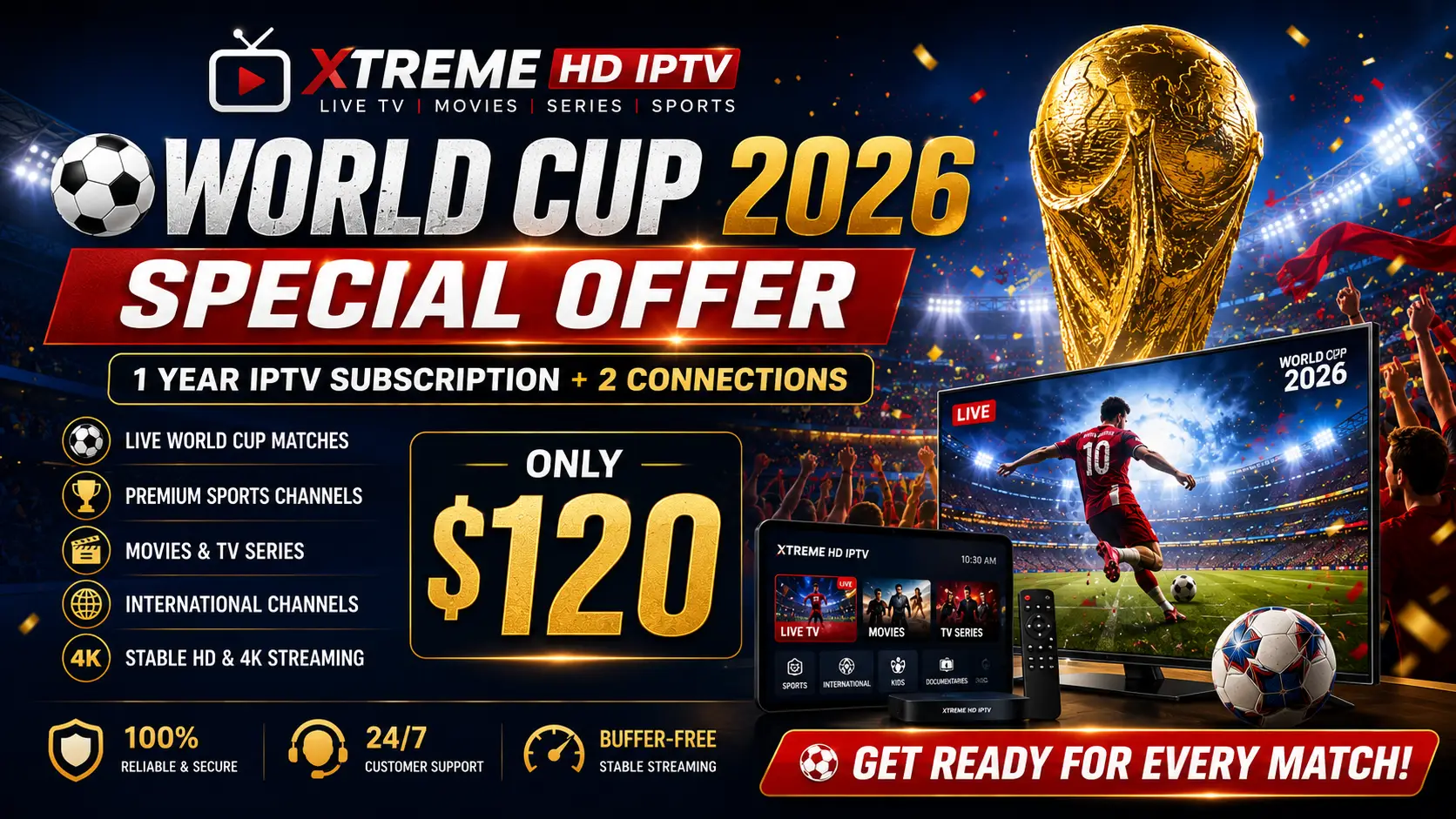 FIFA World Cup 2026 FIFA World Cup 2026